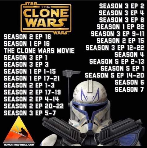 clone wars episodes to watch before revenge of the sith|clone wars in order reddit.